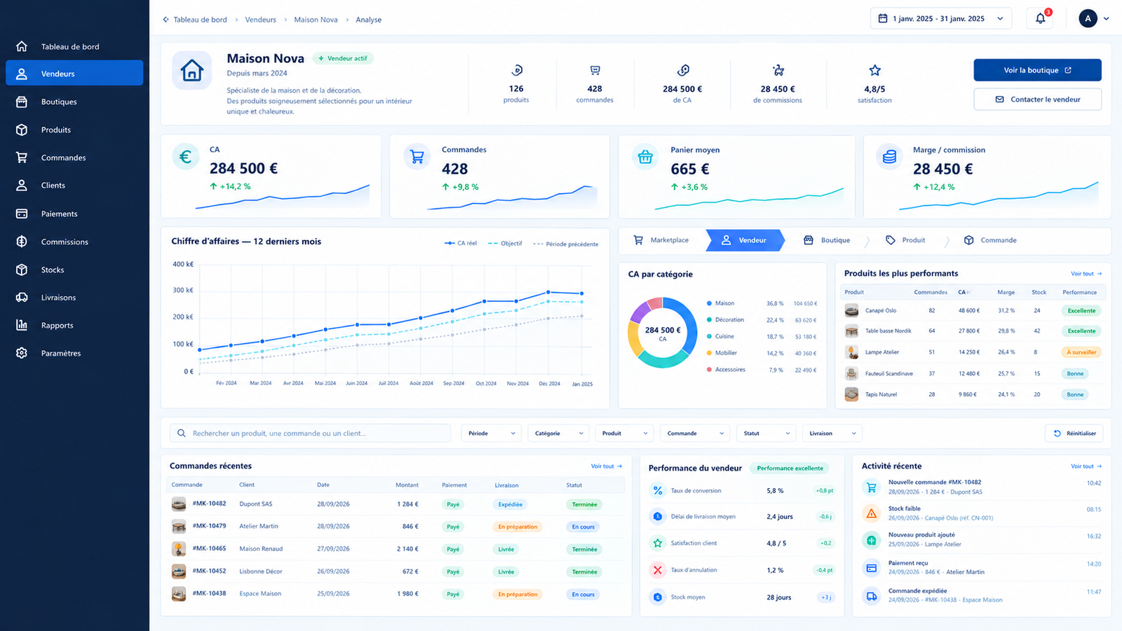 Marketplace e-commerce multi-vendeurs — visuel 2