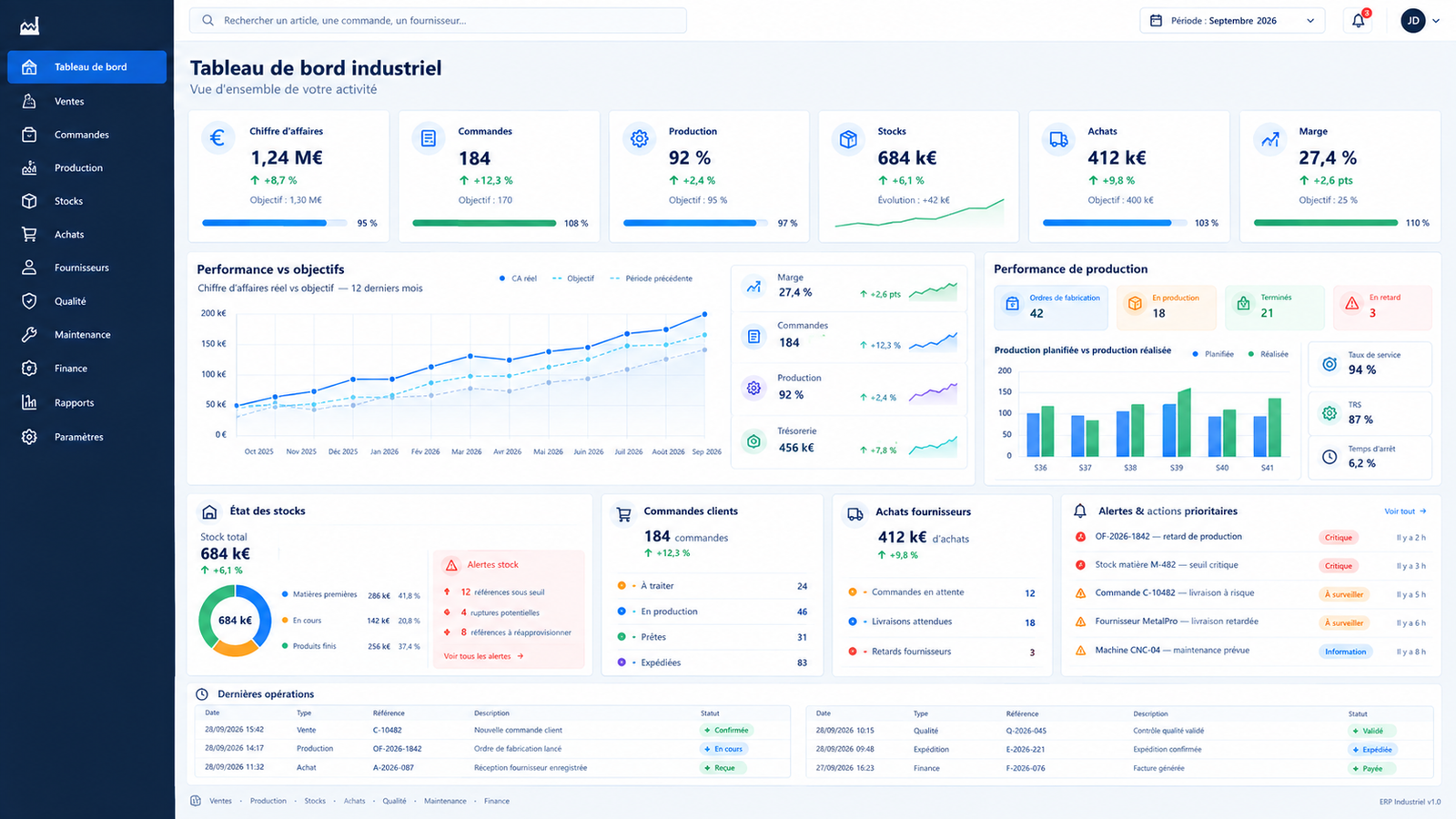 ERP pour PME industrielle — visuel 1
