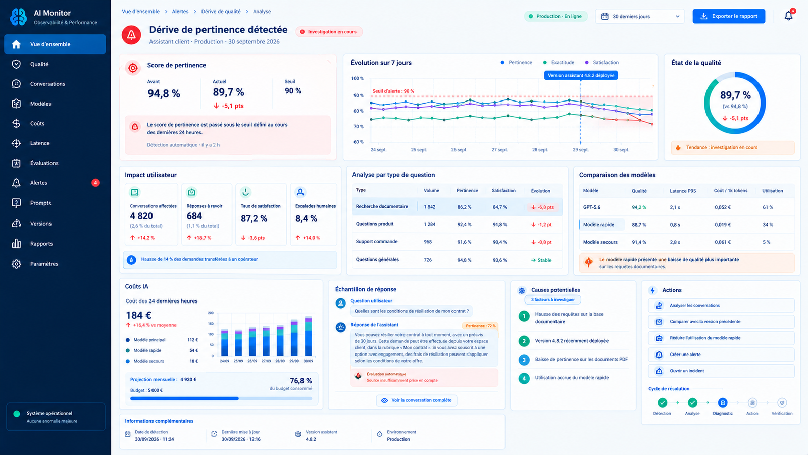 Supervision de la qualité et des coûts d'un assistant IA en production — visuel 2