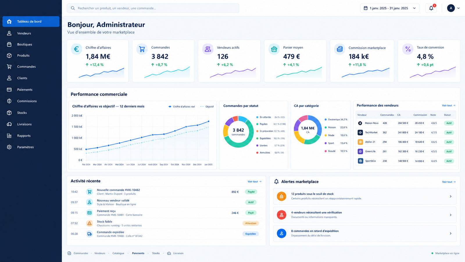 Marketplace e-commerce multi-vendeurs — visuel 1