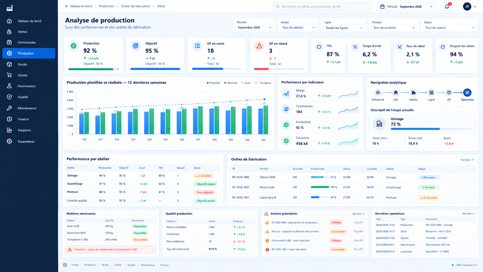 ERP pour PME industrielle — visuel 2