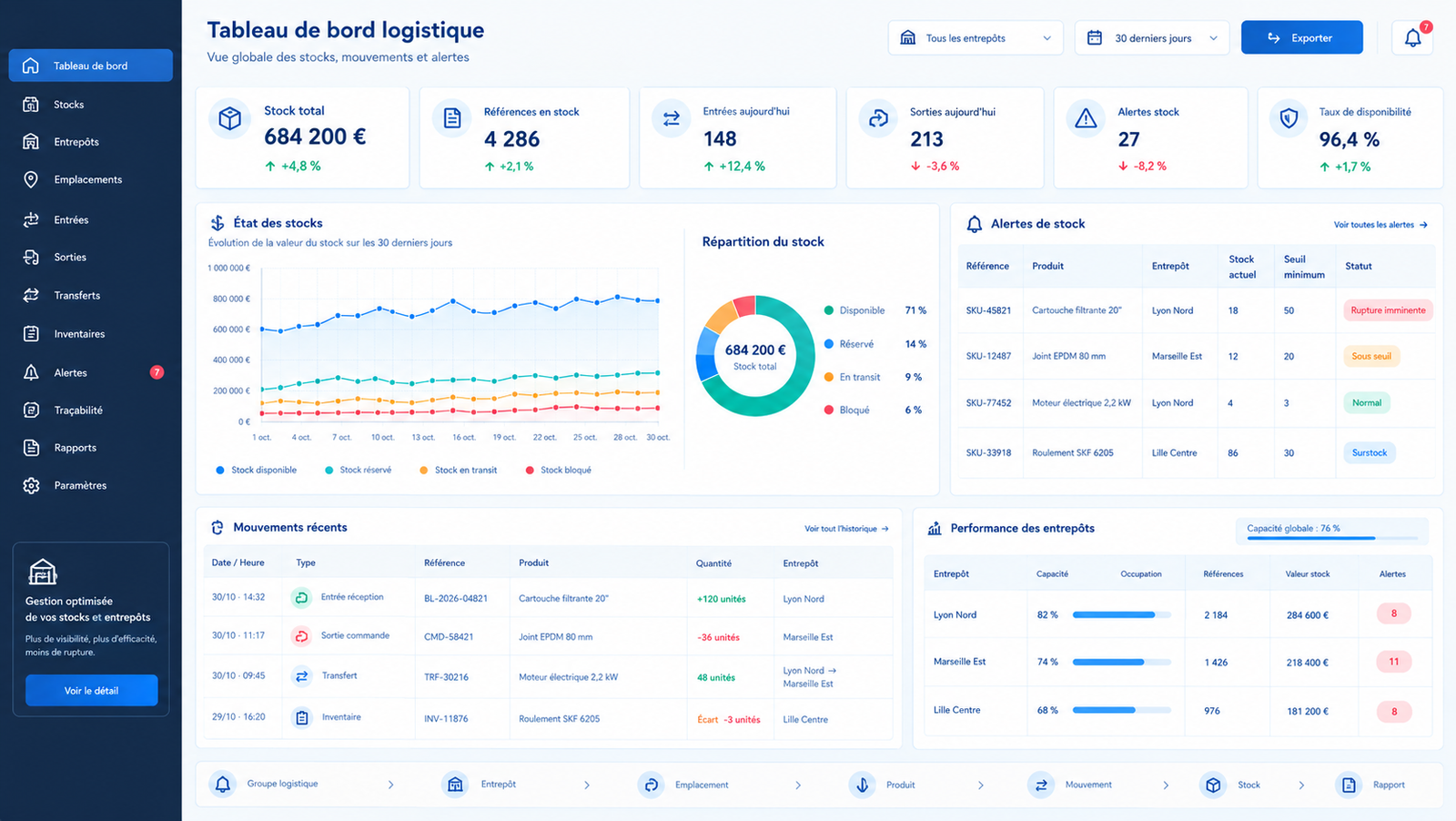Logiciel de gestion de stocks et d'entrepôt — visuel 1